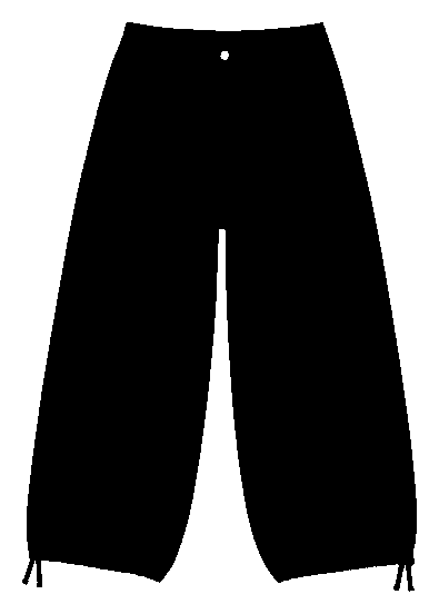 Where each measurement is taken on the garment